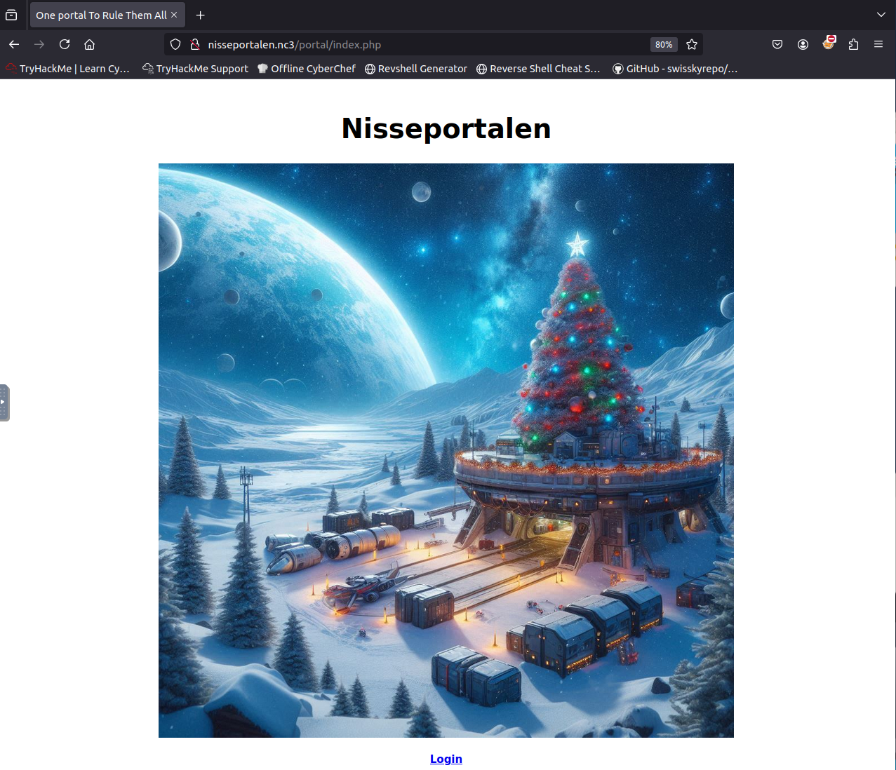Nisseportalen