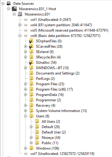 File overview