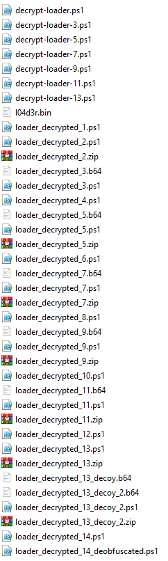 Final folder result
